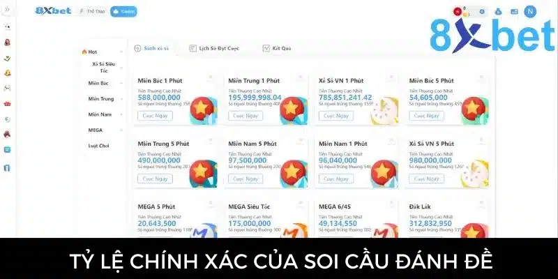 Hôm nay đánh đề con gì? Đánh đề số mấy chắc thắng? 2 Soi cầu đánh đề con gì có tỷ lệ thắng cao
