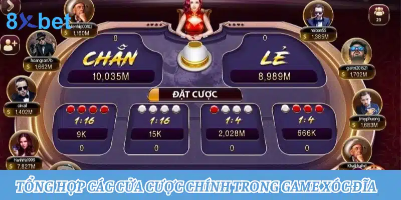 Tìm hiểu luật chơi xóc đĩa hái ra tiền tại cổng game 8xbet 4 Tổng hợp các cửa cược chính trong game Xóc đĩa